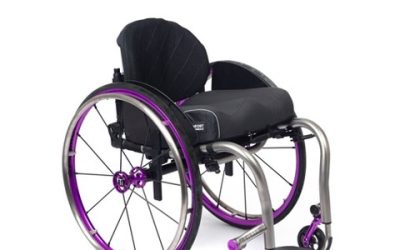 Permobil ZRA